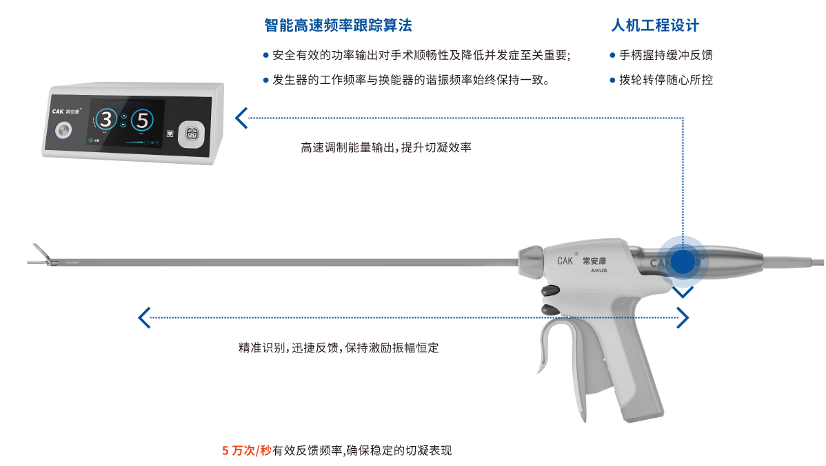 一次性电动腔镜切割吻合器及组件（雷电）_25.jpg